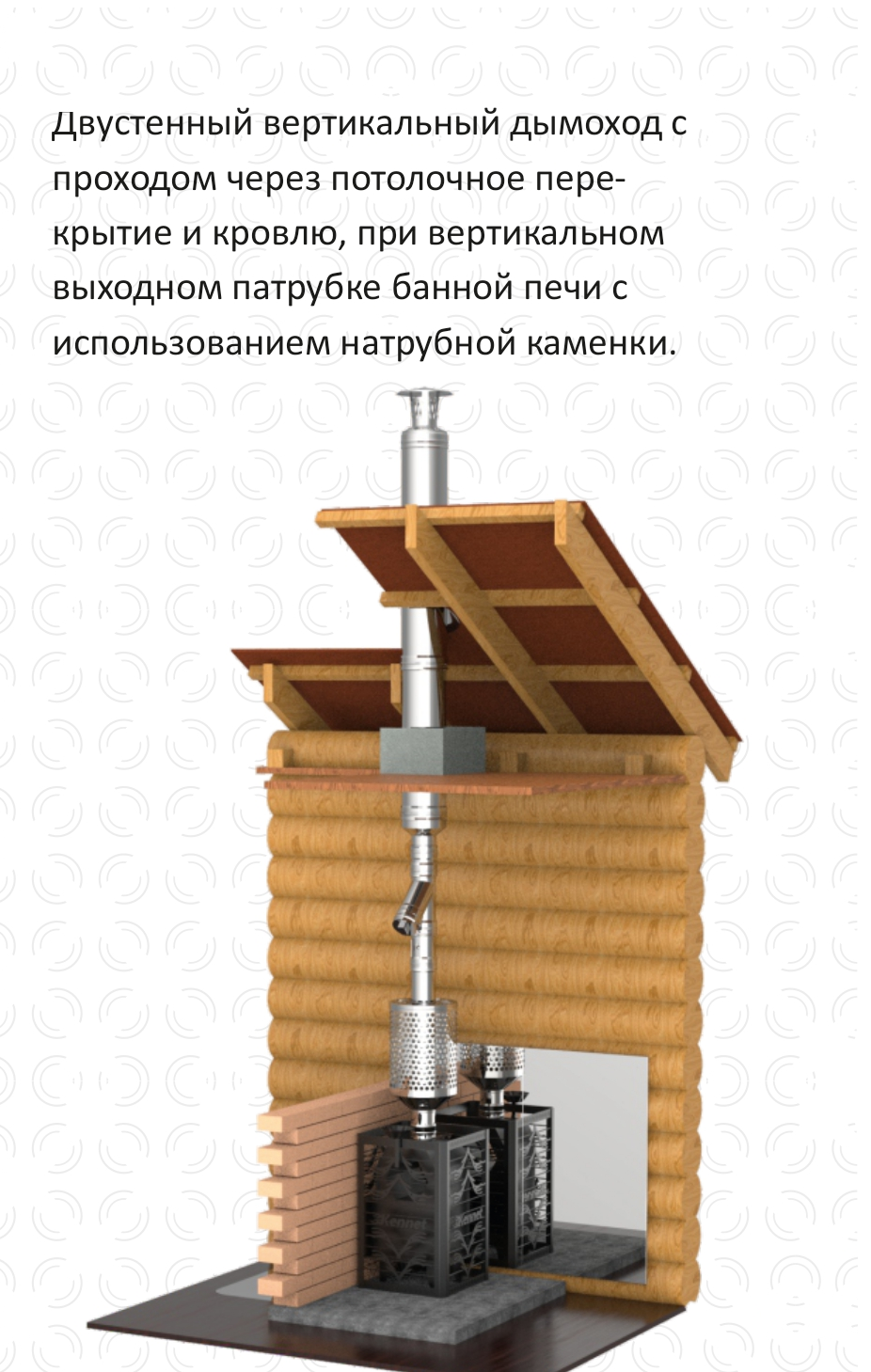 Натрубная каменка для банной печи фото в Волгограде
