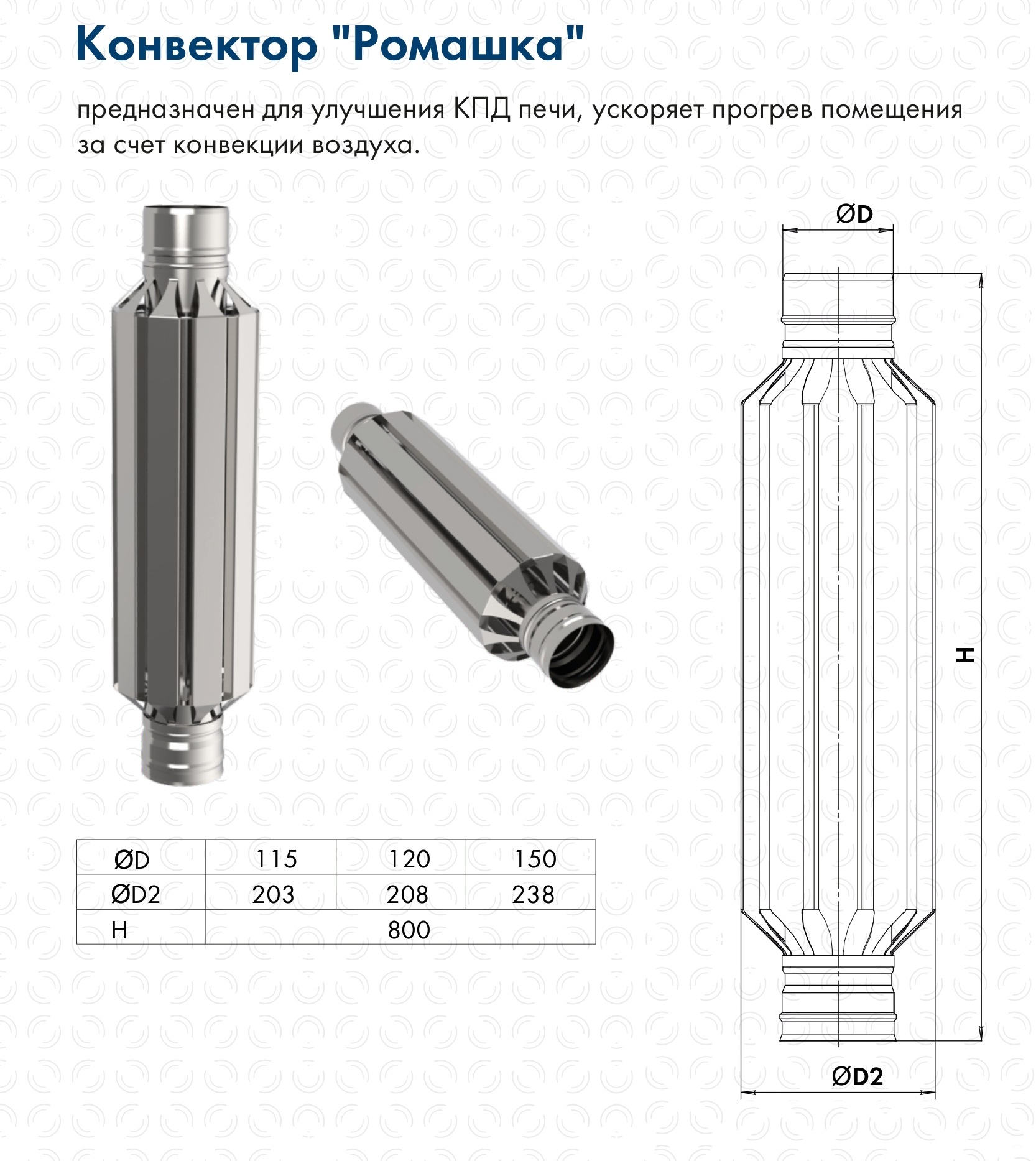 Конвектор «Ромашка» для дымохода фото в Волгограде